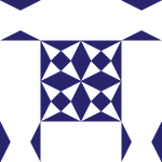Avatar of gullybet slots