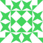 Avatar of Dostavka cvetov Moskva_mset