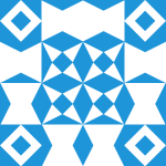 Avatar of bandar togel online