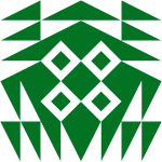 Avatar of today kerala guessing number