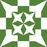 Avatar of iblbet