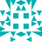 Avatar of iblbet login