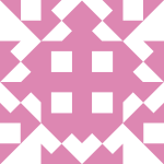 Avatar of Social Media Marketing Strategies