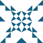 Avatar of Dostavka cvetov Moskva_bret