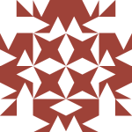 Avatar of mostbet_ddor