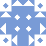 Avatar of GullyBet slots