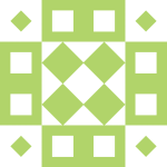 Avatar of Social Media Marketing Strategies