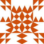 Avatar of miototo login