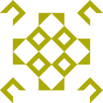 Avatar of Watch Face