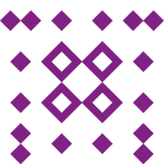 Avatar of orange peel trick recipe