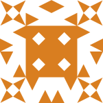 Avatar of situs anjing