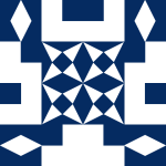 Avatar of telagatogel