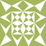 Avatar of ссылке