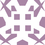 Avatar of sexy wedges