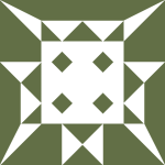 Avatar of community hongkongpools