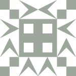 Avatar of citrus burn