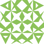 Avatar of mostbet_pqEa