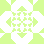 Avatar of Gluten-free CBD products