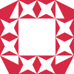 Avatar of brand strategy