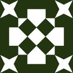 Avatar of commercial water heaters