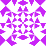 Avatar of prodvijenie saita po trafiky_hqkr