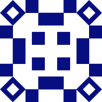 Avatar of memotril review