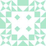 Avatar of digital marketing for HVAC companies