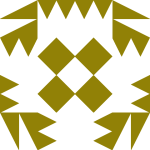 Avatar of gullybet login