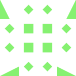 Avatar of tesla begagnad