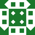 Avatar of gift store wholesale suppliers