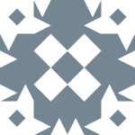 Avatar of personal loans for bad credit same day payout