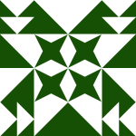 Avatar of replica hermes Handbags