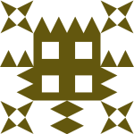 Avatar of Vera Bradley Around World