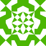 Avatar of mitolyn review