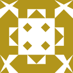 Avatar of Market sentiment indicators