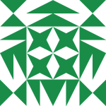 Avatar of tratamento tdah