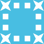 Avatar of citrus burn review