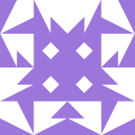 Avatar of situs togel