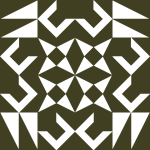 Avatar of gullybet offers