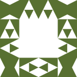 Avatar of Must-Have Products