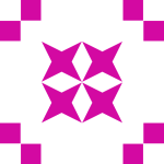 Avatar of bandar slot