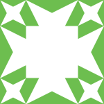 Avatar of Dostavka cvetov Moskva_tuet