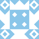 Avatar of mitolyn reviews