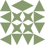 Avatar of kelinciapi login