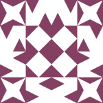 Avatar of Dental practice billing