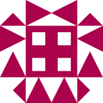 Avatar of Encontre vestidos curtos evangélicos que são perfeitos para looks joviais e sofisticados