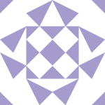 Avatar of รับซื้อ Honda Forza