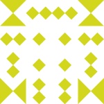 Avatar of spiritswap risks