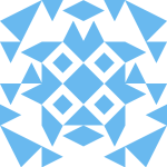 Avatar of macaw parrots for sale