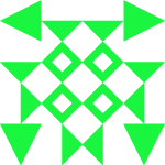 Avatar of WordPress Training Malaysia